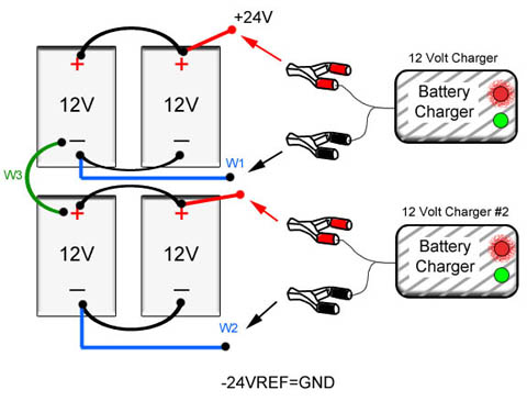 6-series-parappel-example-2.jpg
