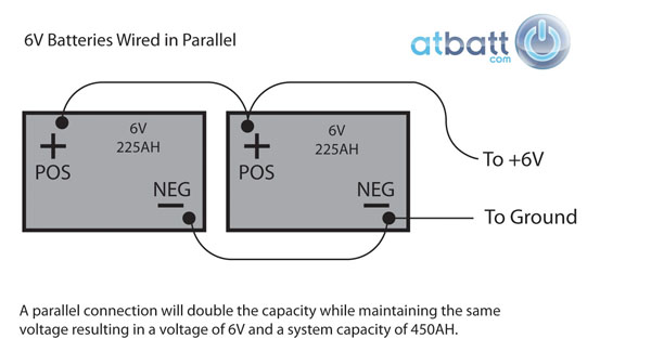 6v-battery-parallel-wiring-600x325.jpg
