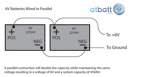 Wiring Batteries In Parallel Diagram How to wire 6V Batteries in series or parallel configuration